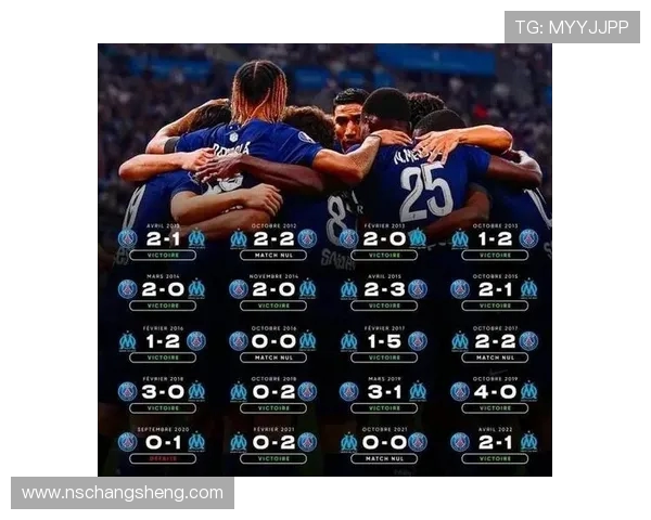 那不勒斯爆冷告负后欧洲五大联赛仅巴黎圣日耳曼继续保持不败纪录